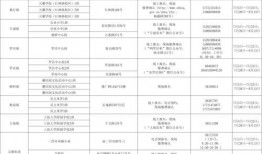 信阳最全消息爆料新闻,揭秘城市热点事件与幕后真相